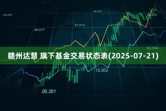 赣州达慧 旗下基金交易状态表(2025-07-21)